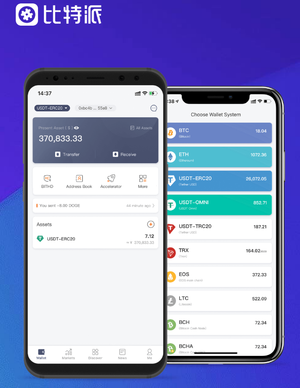 了解